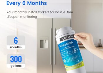 The Ultimate Resource on the Waterdrop EDR4RXD1 Replacement for EveryDrop® Filter 4: Family Health, Kitchen Optimization, and Environmental Responsibility