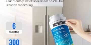 The Ultimate Resource on the Waterdrop EDR4RXD1 Replacement for EveryDrop® Filter 4: Family Health, Kitchen Optimization, and Environmental Responsibility