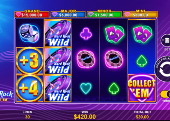 Fast Loading Online Slot Websites